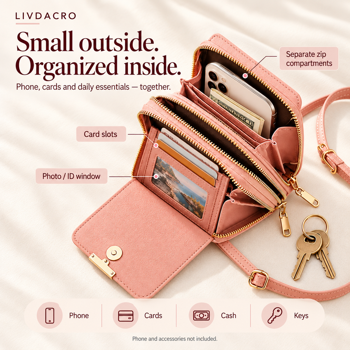 📱 Touchscreen Crossbody Bag