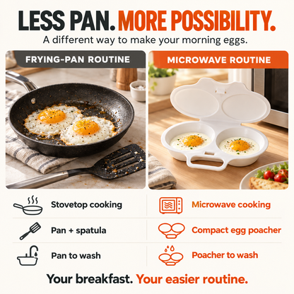 🎁 BUY 1 GET 1 FREE | Microwave Egg Poacher